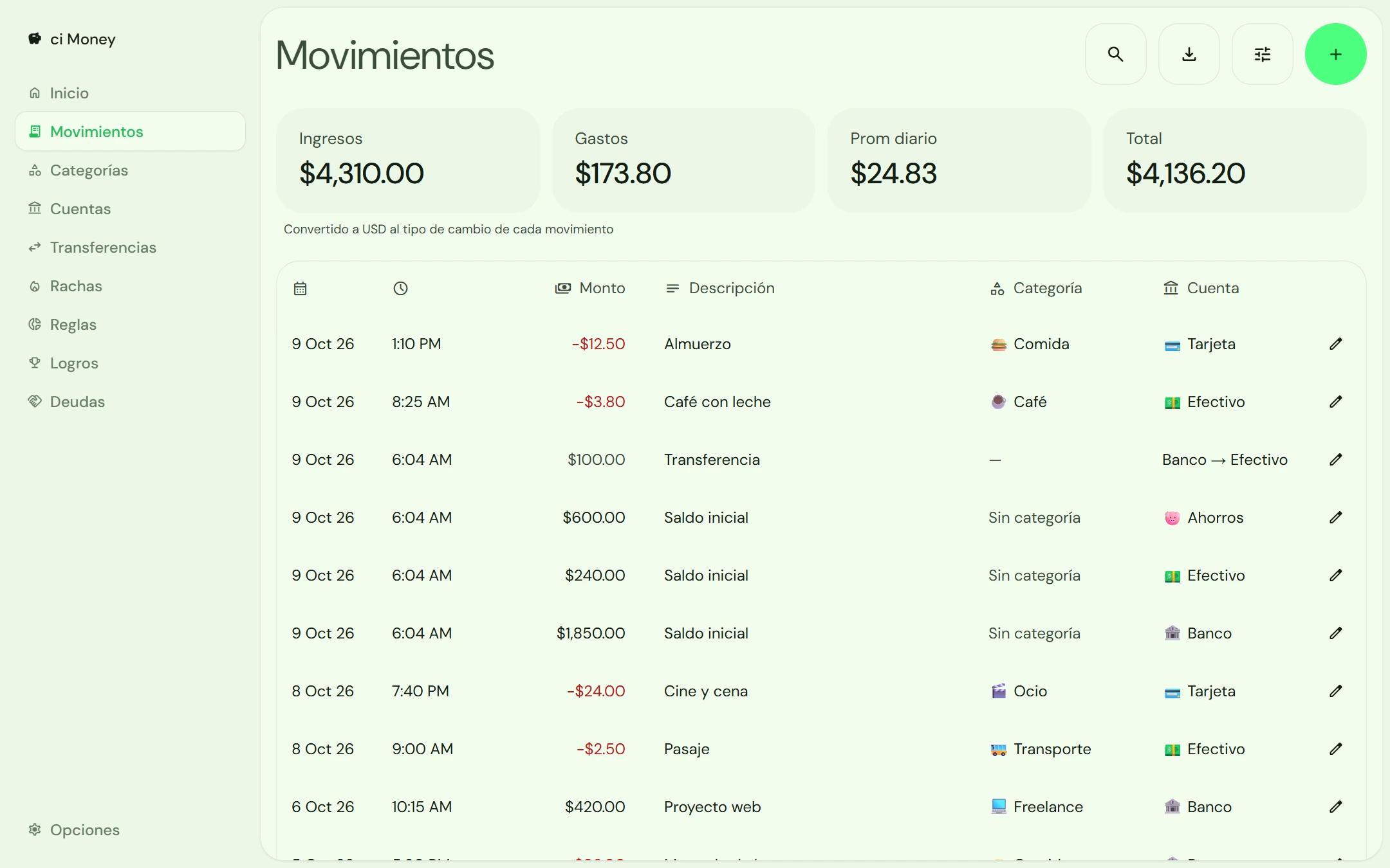 Lista de movimientos de Cinnamon Money en el computador